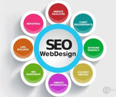 Thiết kế website chuẩn seo tại HCM - Công Ty Giải Pháp Công Nghệ Số Khang Gia 