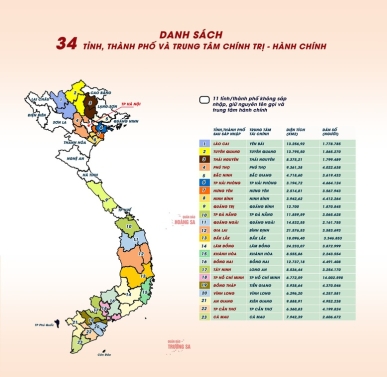Hàng loạt cơ hội phát triển kinh tế khi sáp nhập tỉnh